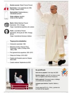 El Papa padece un cáncer de pulmón y es una incógnita si podrá viajar